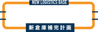 新倉庫保管計画 COMING SOON